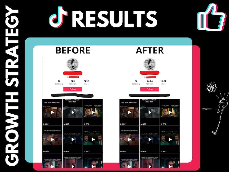 TikTok 10,000+ Followers | 100% Safe & Permanent | Fast Delivery | Boost Your TikTok Profile | Growth Strategy